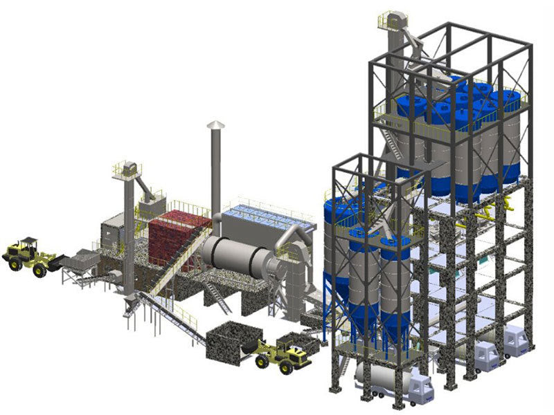 Dry Mortar Mixing Plant